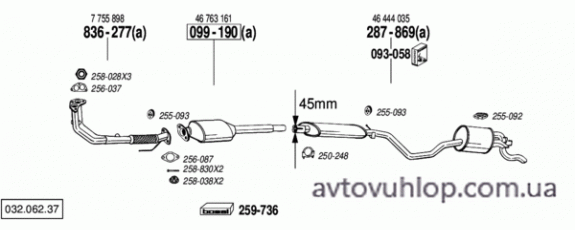 FIAT Punto I (1.2 75 / 94-09/99)