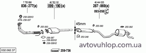 FIAT Punto I (1.2 75 / 94-09/99)