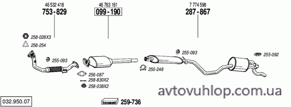 FIAT Punto I (1.2 85 -16V / 04/97-01)