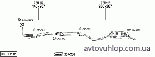 FIAT Punto I (1.7 Diesel / 94-99)