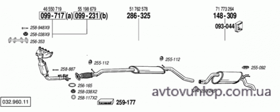 FIAT Punto II (1.2 -16V / 07/99-06)