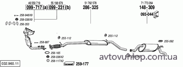 FIAT Punto II (1.2 -16V / 07/99-06)