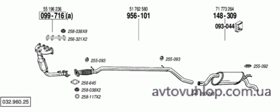 FIAT Punto II (1.2 -8V / 07/99-08/05)