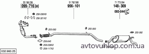 FIAT Punto II (1.2 -8V / 07/99-08/05)