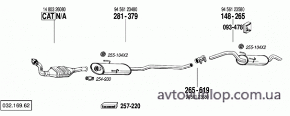 FIAT Scudo I (1.6 i.e. / 95-03)