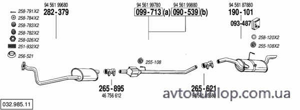 FIAT Scudo I (1.9 Diesel / 01-04)