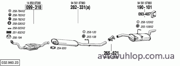 FIAT Scudo I (1.9 Diesel / 06/00-03)
