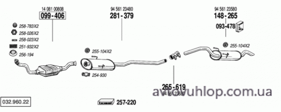 FIAT Scudo I (1.9 Diesel / 07/98-05/00)