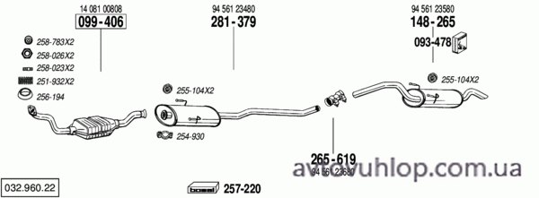 FIAT Scudo I (1.9 Diesel / 07/98-05/00)