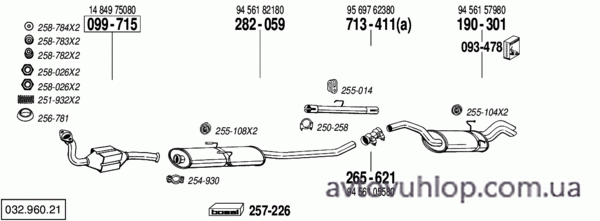 FIAT Scudo I (2.0 JTD Turbo Diesel / 09/99-05/00)