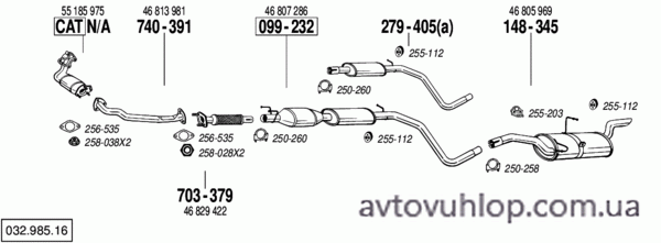 FIAT Stilo (1.9 JTD Turbo Diesel / 01-02)