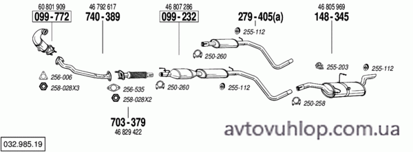 FIAT Stilo (1.9 JTD Turbo Diesel / 01-02)