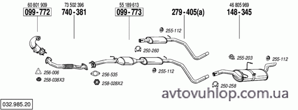 FIAT Stilo (1.9 JTD Turbo Diesel / 02-06)