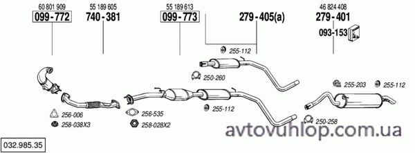 FIAT Stilo (1.9 JTD Turbo Diesel / 02-06)