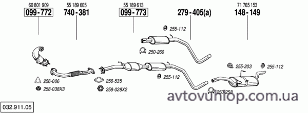 FIAT Stilo (1.9 JTD Turbo Diesel / 03-06)