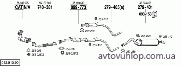 FIAT Stilo (1.9 JTD Turbo Diesel / 05-07)