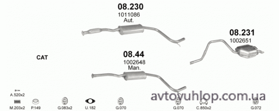 FORD Mondeo (1.6i 16V / 1993 - 7/1996)