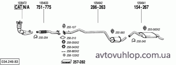 FORD Fiesta Courier (1.3i / 11/95-03/98)