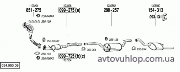 FORD Focus (1.6i -16V / 08/98-09/04)