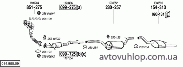 FORD Focus (1.6i -16V / 08/98-09/04)