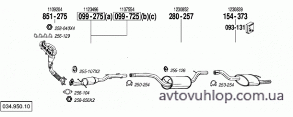 FORD Focus (1.6i -16V / 08/98-09/04)