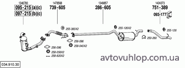 FORD Focus (1.6 TDCi Turbo Diesel / 01/07-07/11)