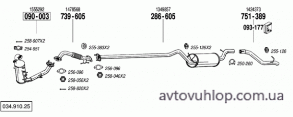 FORD Focus (1.6 TDCi Turbo Diesel / 01/08-07/11)