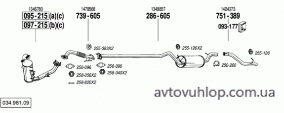 FORD Focus (1.6 TDCi Turbo Diesel / 09/04-01/08)