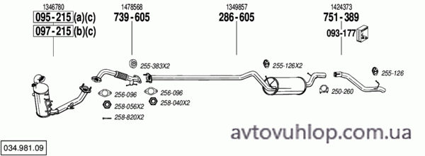FORD Focus (1.6 TDCi Turbo Diesel / 09/04-01/08)