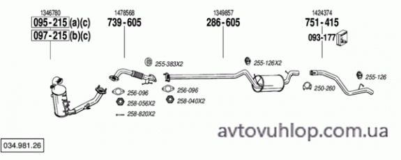 FORD Focus (1.6 TDCi Turbo Diesel / 09/04-01/08)