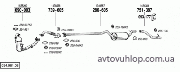 FORD Focus (1.6 TDCi Turbo Diesel / 09/04-07/11)