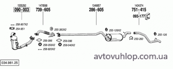 FORD Focus (1.6 TDCi Turbo Diesel / 09/04-07/11)