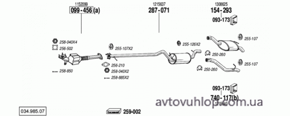 FORD Focus (1.8 TDCi Turbo Diesel / 05/04-09/04)