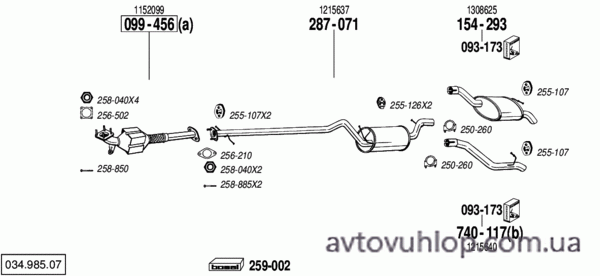FORD Focus (1.8 TDCi Turbo Diesel / 05/04-09/04)
