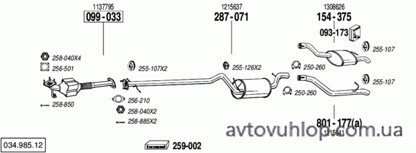 FORD Focus (1.8 TDCi Turbo Diesel / 05/04-09/04)