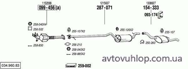 FORD Focus (1.8 TDCi Turbo Diesel / 08/02-05/04)