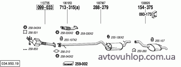 FORD Focus (1.8 Tdi Turbo Diesel / 10/98-12/99)