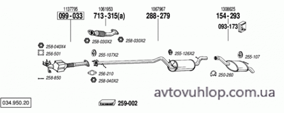 FORD Focus (1.8 Tdi Turbo Diesel / 10/98-12/99)