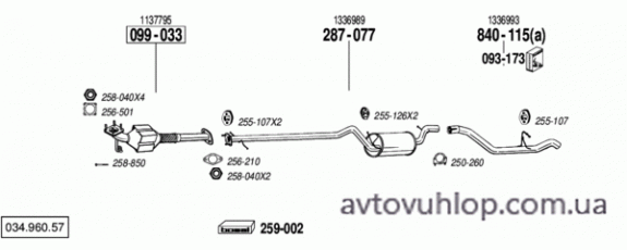 FORD Focus (1.8 Tdi Turbo Diesel / 12/99-09/04)