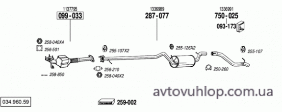 FORD Focus (1.8 Tdi Turbo Diesel / 12/99-09/04)