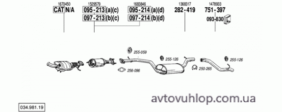 FORD Focus (2.0 TDCi Turbo Diesel / 09/04-07/11)