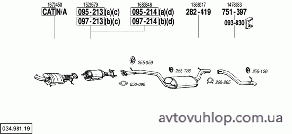 FORD Focus (2.0 TDCi Turbo Diesel / 09/04-07/11)