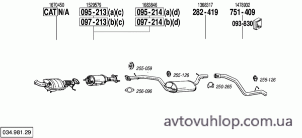FORD Focus (2.0 TDCi Turbo Diesel / 09/04-07/11)