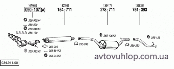 FORD Focus CC (1.6i -16V / 07/06-07/11)