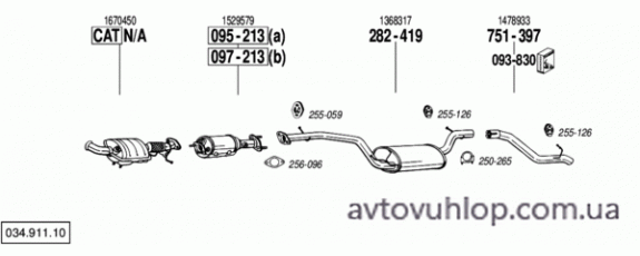 FORD Focus CC (2.0 TDCi Turbo Diesel / 07/06-07/11)