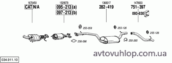FORD Focus CC (2.0 TDCi Turbo Diesel / 07/06-07/11)