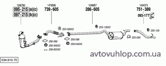 FORD Focus C-Max (1.6 TDCi  Turbo Diesel / 03/07-07/10)