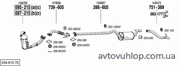 FORD Focus C-Max (1.6 TDCi  Turbo Diesel / 03/07-07/10)