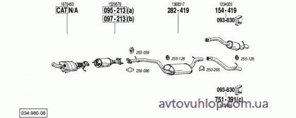 FORD Focus C-Max (2.0 TDCi  Turbo Diesel / 03/04-03/07)
