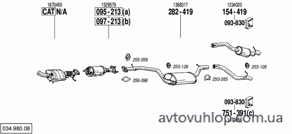 FORD Focus C-Max (2.0 TDCi  Turbo Diesel / 03/04-03/07)